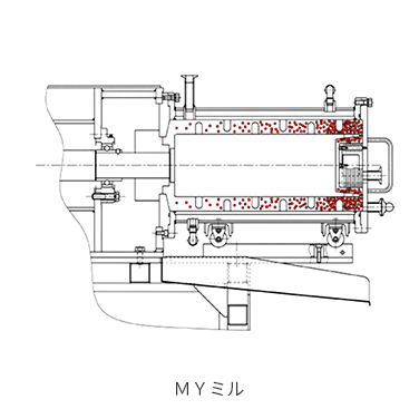 MYミル