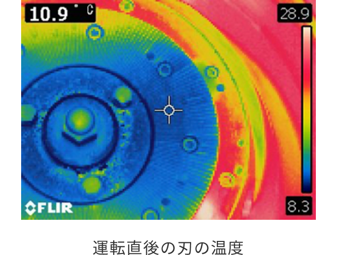 運転直後の刃の温度