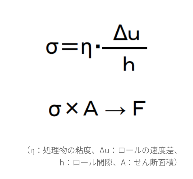 計算式