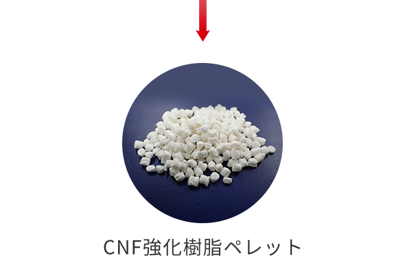 CNF強化樹脂ペレット