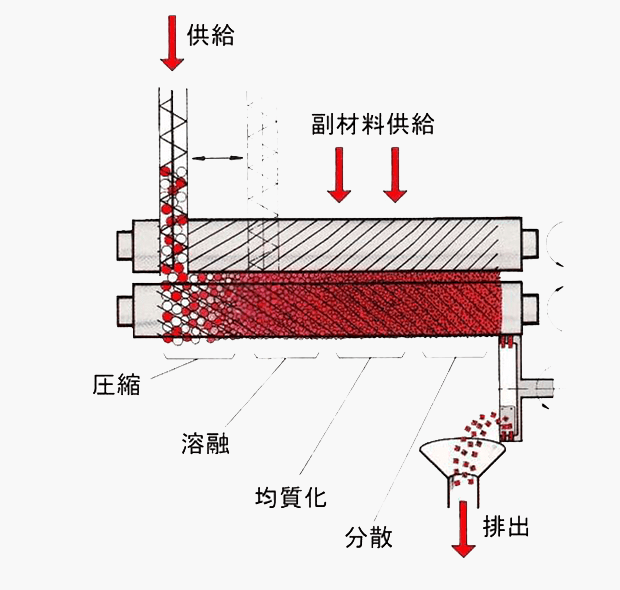 内部イメージ